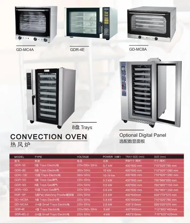 Cake Bread Bakery Food Convect Baking Gas Electric Industrial Rack