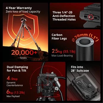 Smallrig 5755 Professional Carbon Fiber Tripod Kit with Potato Jet TRIBEX Design 6000 Load Capacity Portable for Digital Camera detail image