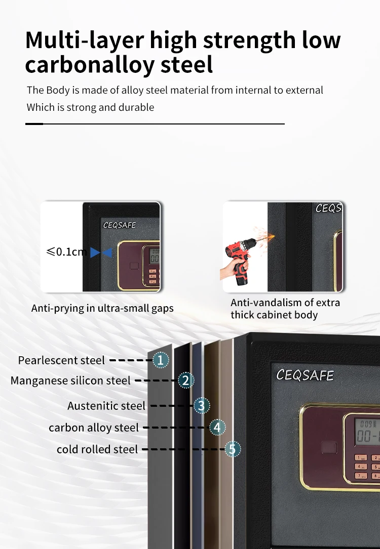 CEQSAFE American Small Size Digital Keypad Safety Fireproof Resistant Safe Box details