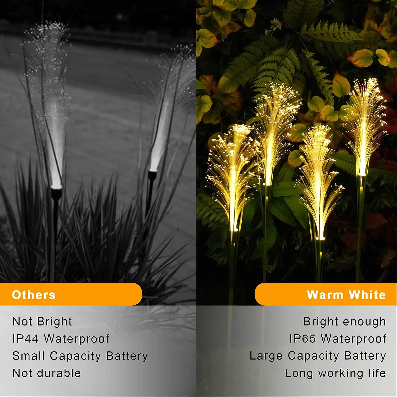 Christmas Decorations Led Solar Fairy Reed Lights Solar Garden Stake ...