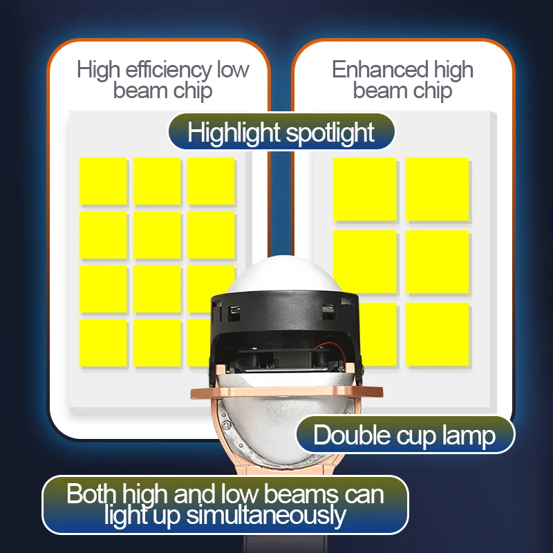 2025 K8 Model 12+6 Led Chips Led Headlights 65w High Power 3.0 Bi Led Projector Lens 6500k 12v High Low Beam Car Led Projector
