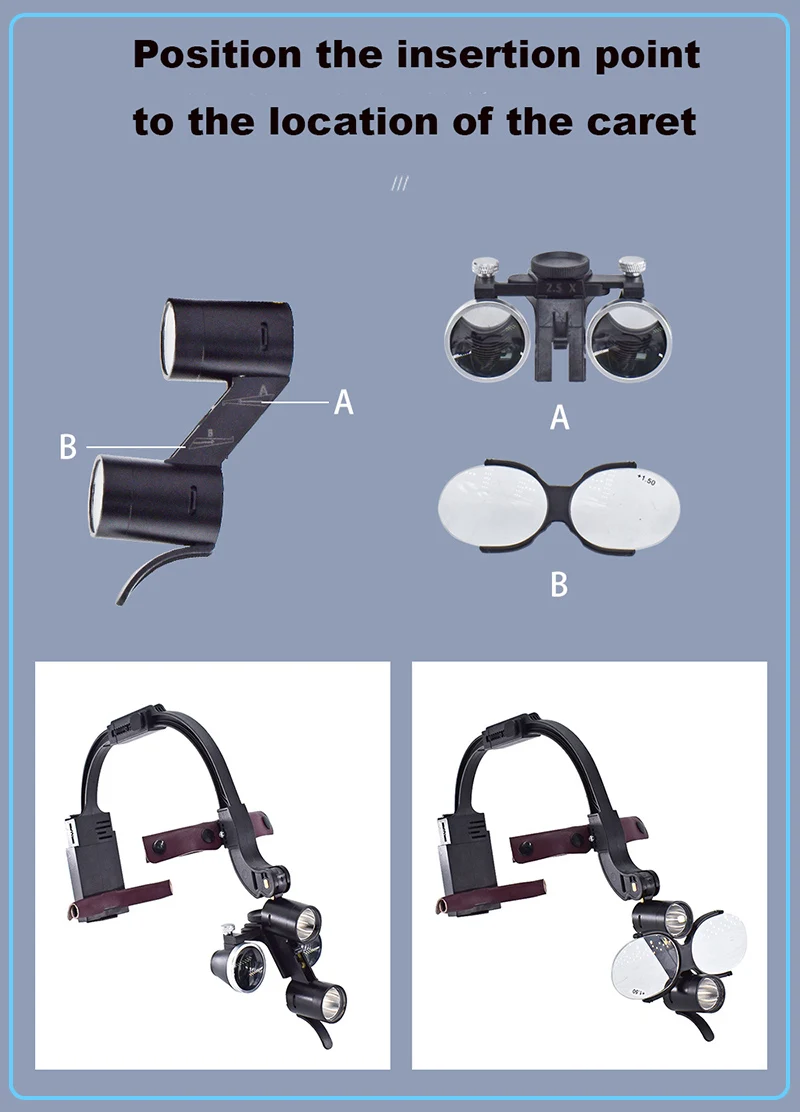 Dental Optical Surgical Headband Magnifying Glasses Loupe With Headband