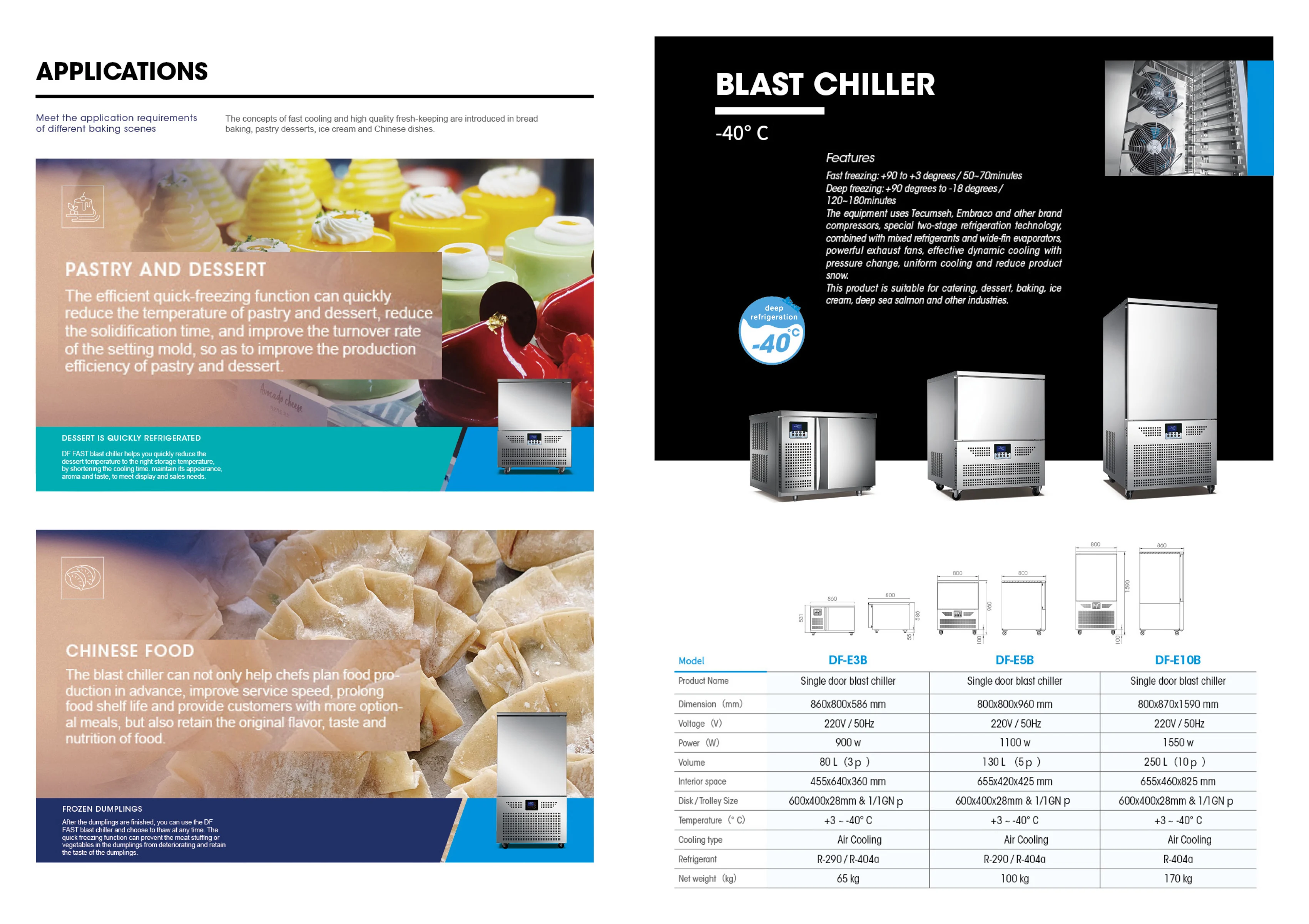 Freezing Equipment, 100kg/hour, 380V, 12000W-30000W - detail 26