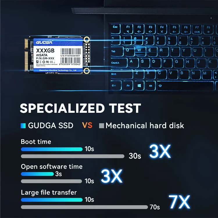 Cheap Small Fast Speed Internal Hard Drive 128GB 512 GB 1TB MSATA SSD