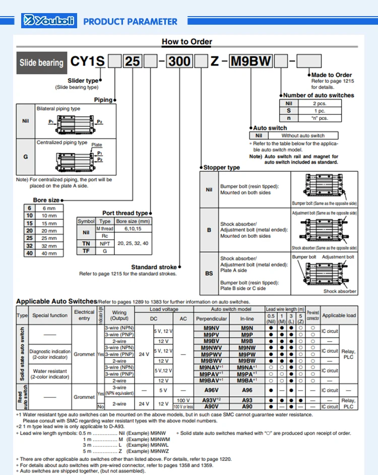 CY3R_03.jpg