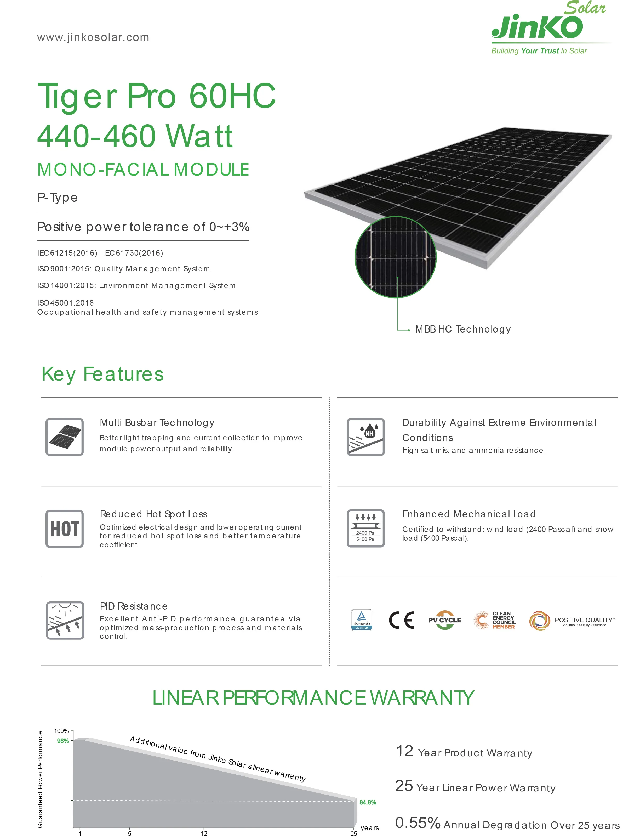 Jinko Solar 460 Watts Monocrystalline Solar Panel