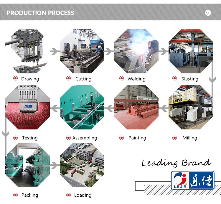 8 Head Embroidery Machine with Cheap Price