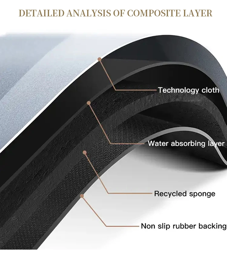 Outdoor Sublimation Blank Gray Racetrack Rubber Door Mats Buy