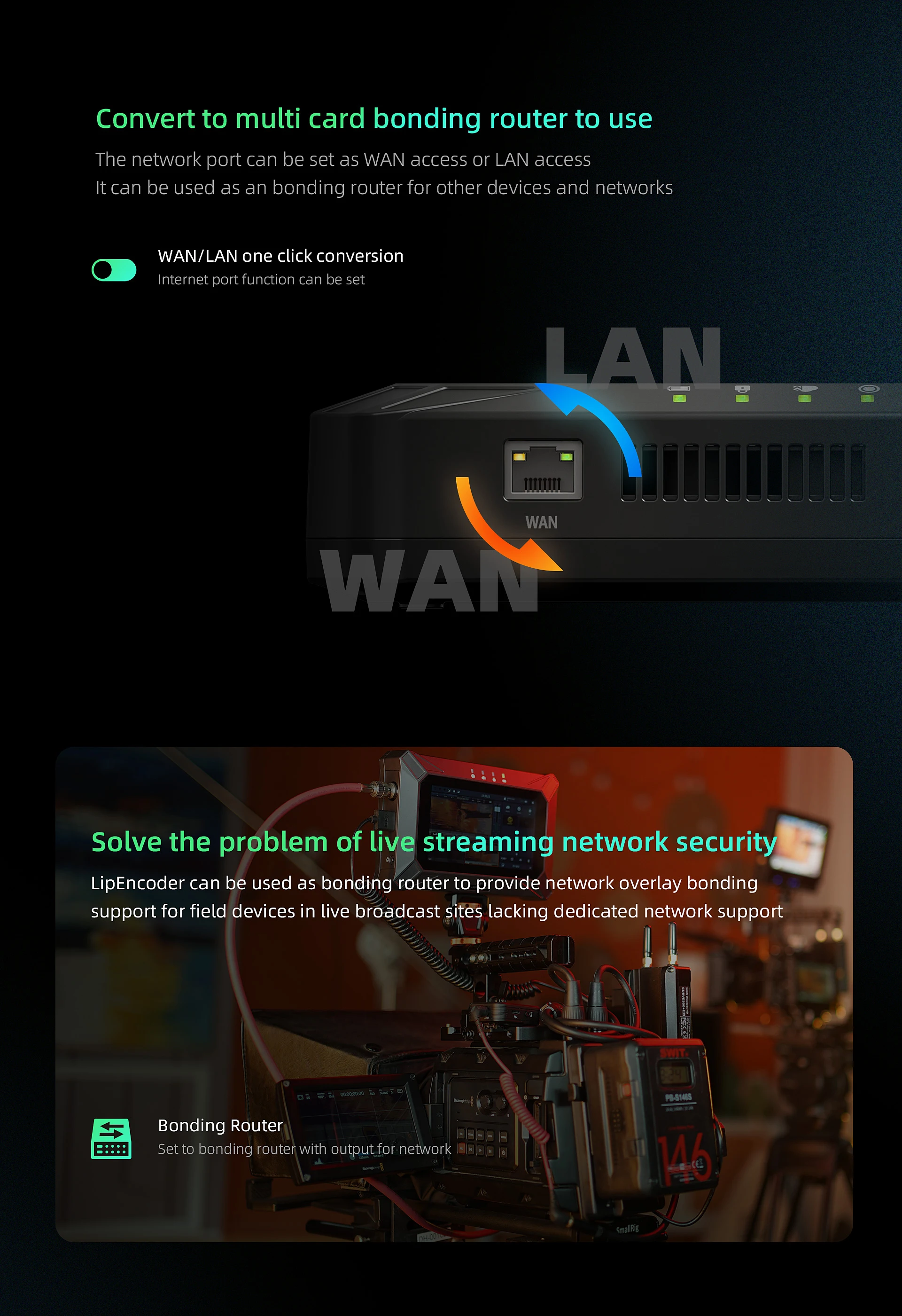 4g 5g Network Bonding Router Multisim Card Encodable Sim Card Bonding