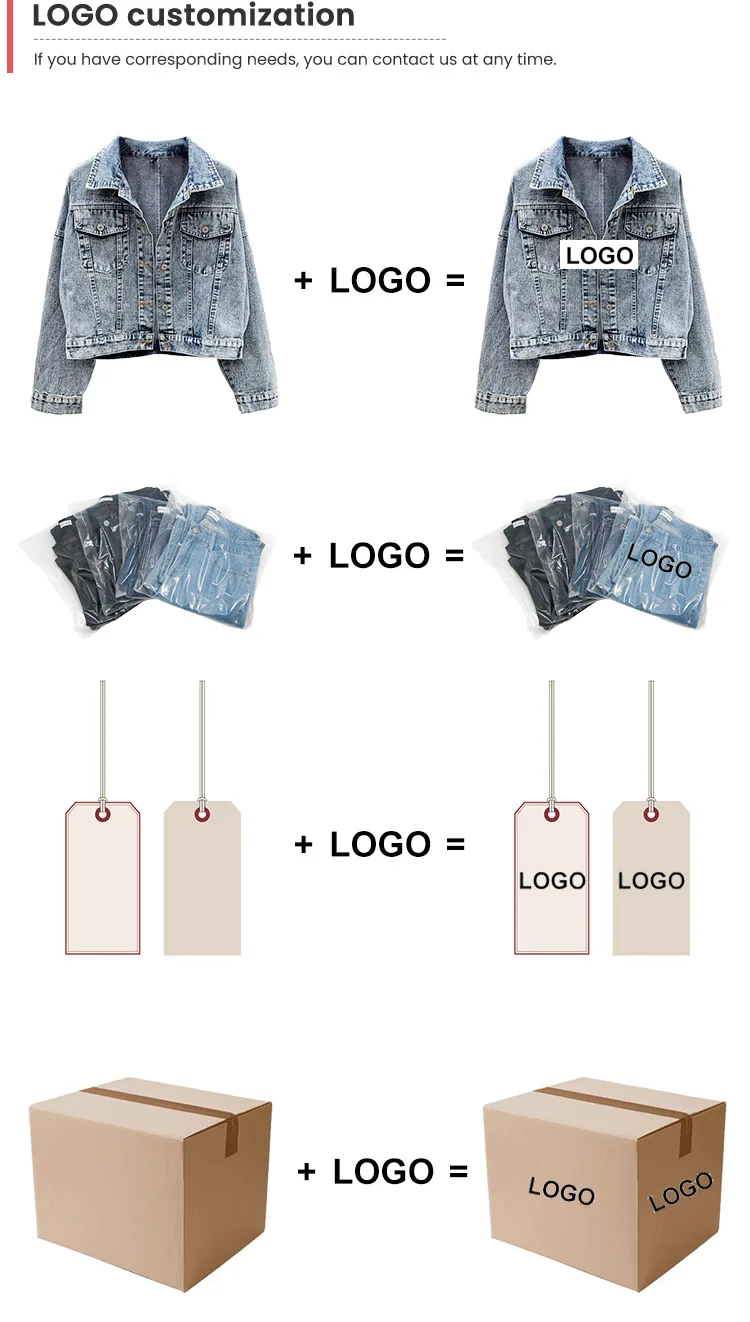 Customization capabilities