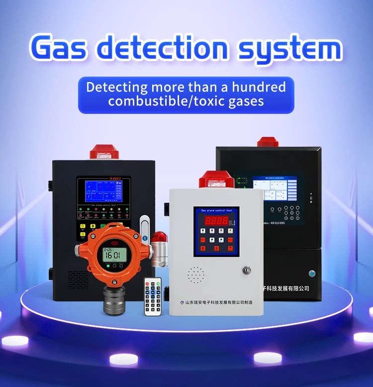 Atex Explosion Proof Fixed Hydrogen Sulfide H2s Gas Detector Monitor ...