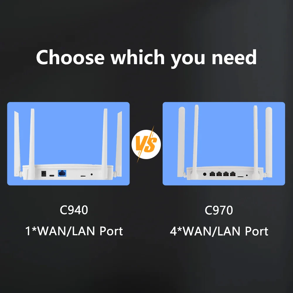 Factory Price KuWFi WiFi6 High Speed 10 Devices Hotspot Router 4g Wifi 12V DC Power AC 4g Sim Card Router with RJ45 Port