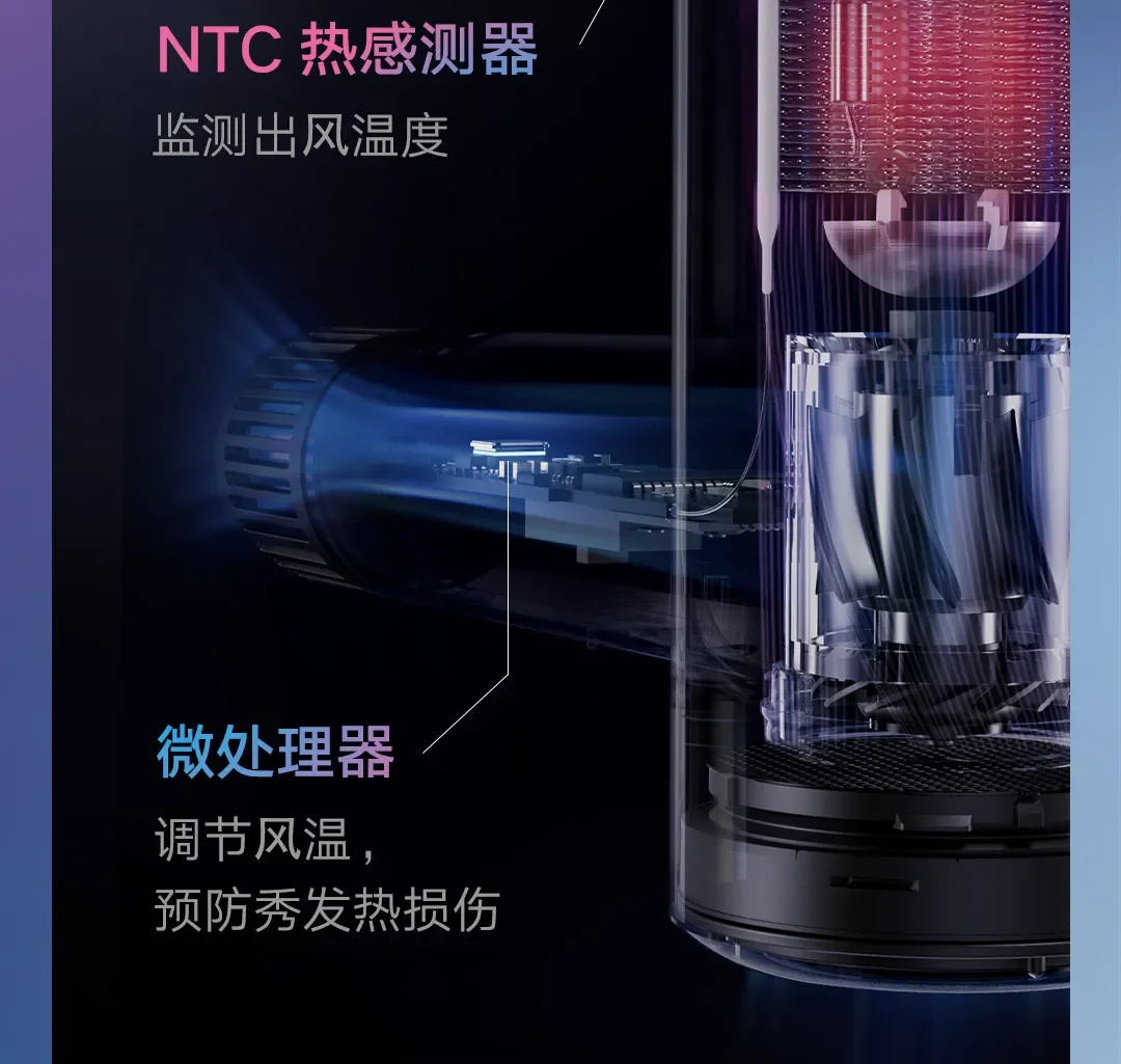 Xiaomi Mi Water ionicヘアドライヤーH700コンパクトサイズ