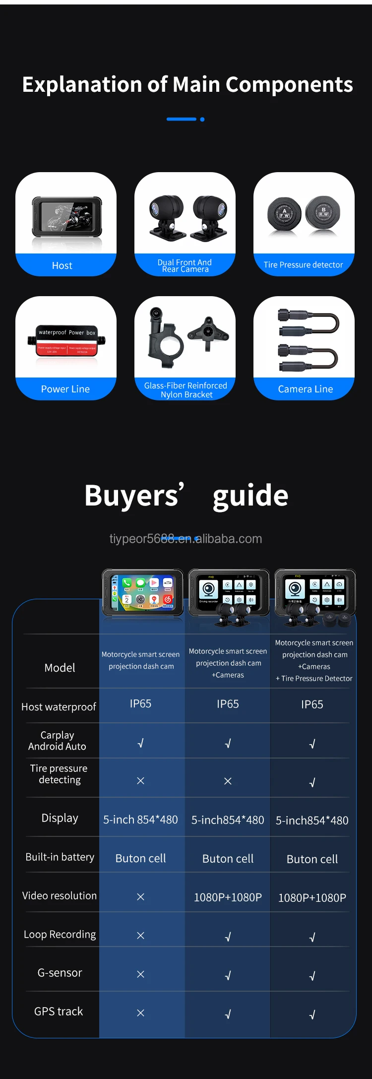 product tiypeor carplay motorcycle gps navigation android auto dual camera recorder ipx7 waterproof for moto dashboard display screen-11