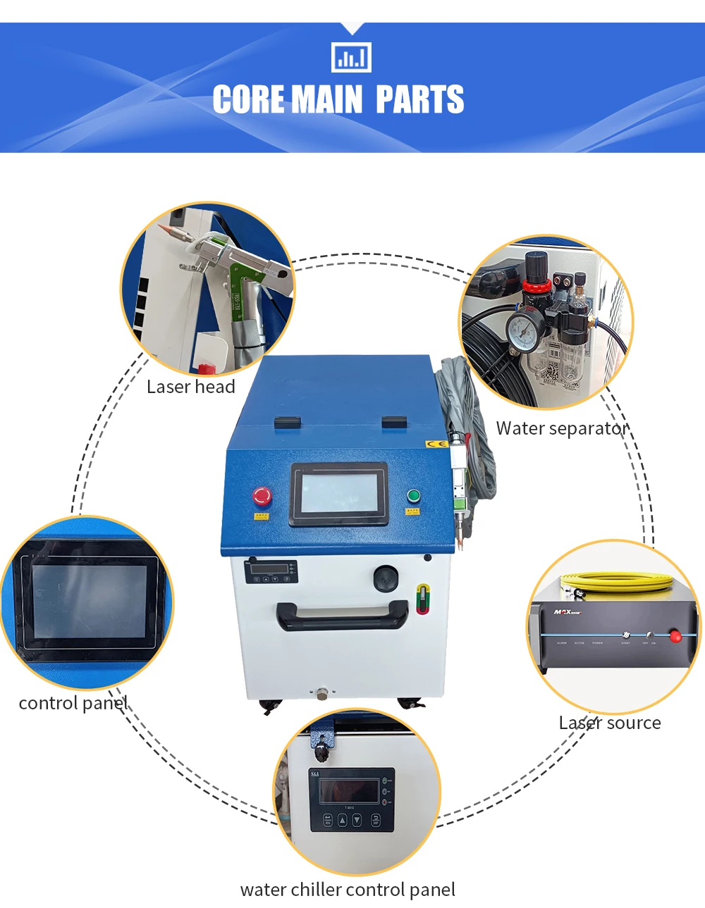 High Quality Portable Laser Cleaning Machine Metal Oil Paint Rust Removal 1000W 2000W 3000W Handheld Laser Cleaning Machine