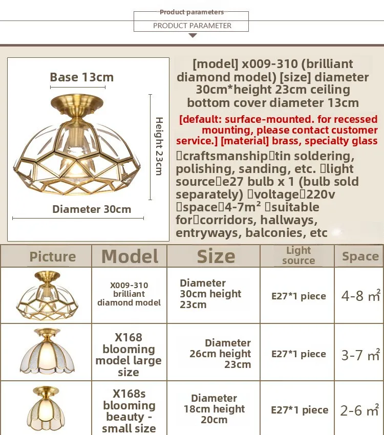 Specifications