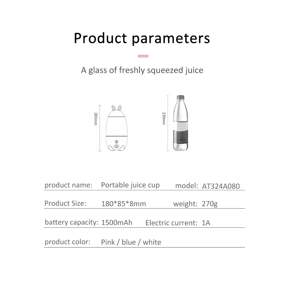 New Home Portable Juicer Rabbit Shape Juice Cup Student Portable Juicer with Safety Switch Mobile Blender 7