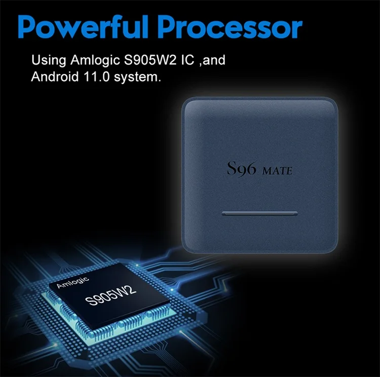 s96 mate TV box 10.jpg