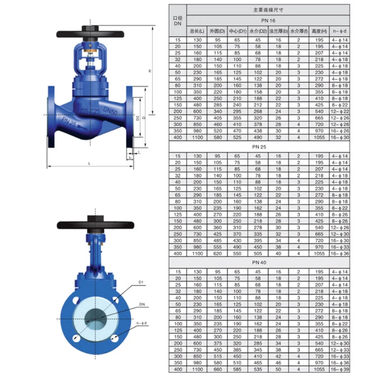 Cyclone Steam Water Separator Pipeline Steam Steam Water Vapor