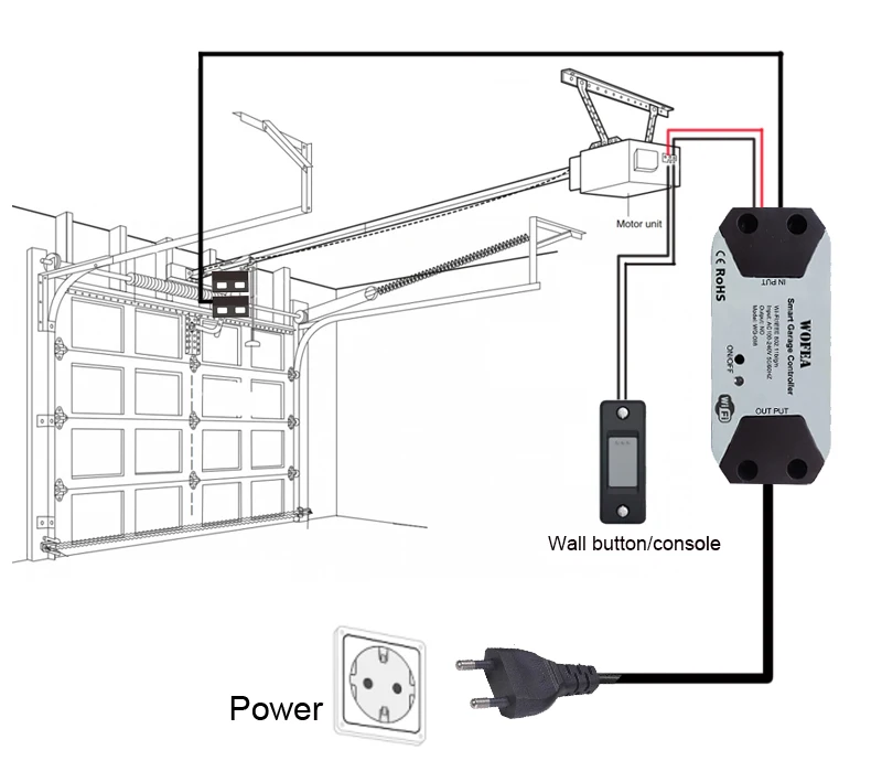 Smart Garage Gate Door WIFI opener APP Control WIFI controller  For Gate Opener