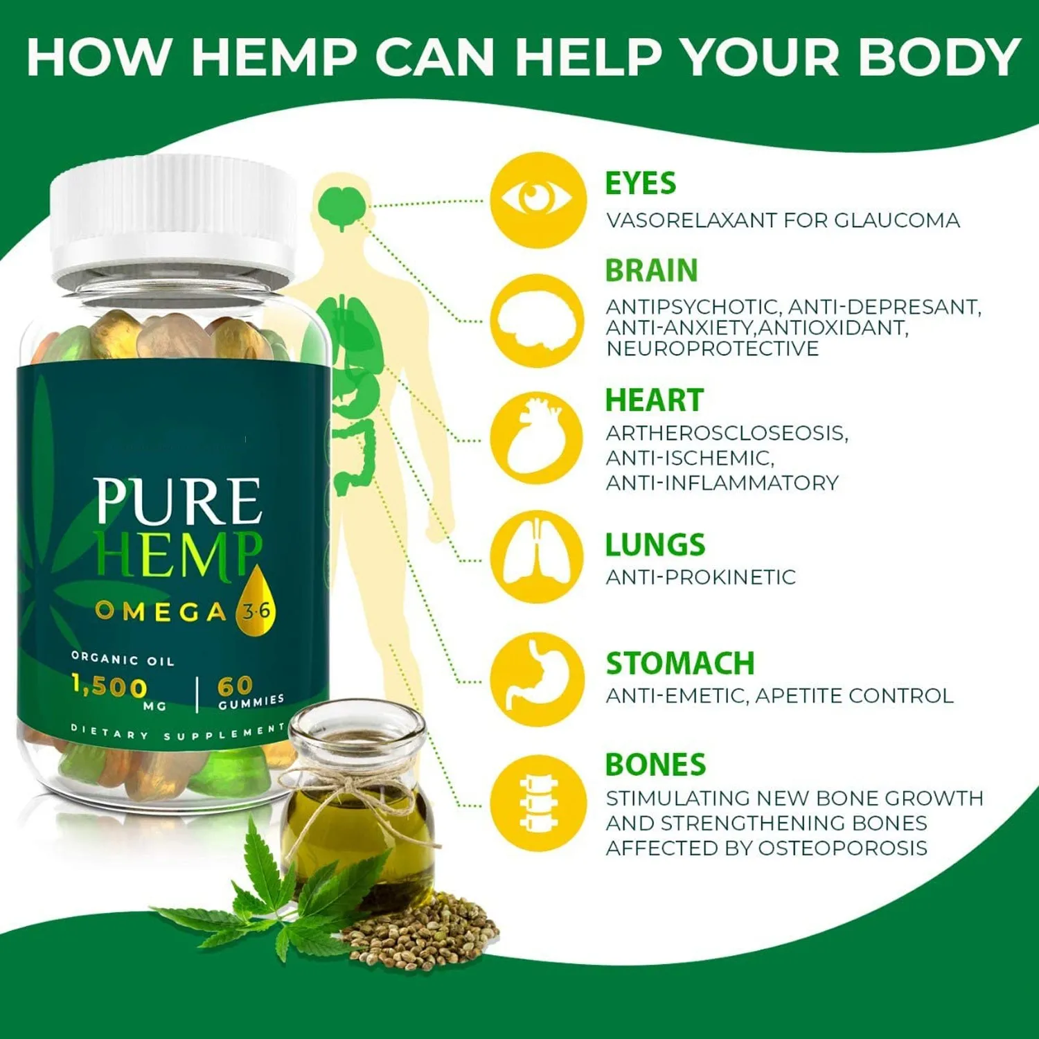 
 Этикетка на заказ, чистые пеньковые жевательные резинки, Омега 3-6, органическое масло, 1500 мг, содержит мультивитамины, лучше для глаз, сердца и костей мозга  