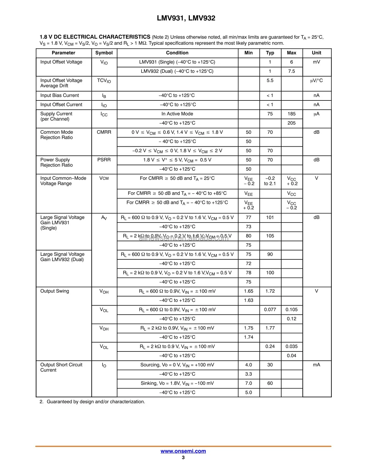 You can contact me for the best price LMV931SN3T1G IC General Purpose Amplifier 1 Circuit Rail to Rail 5-TSOP Hot sale Original