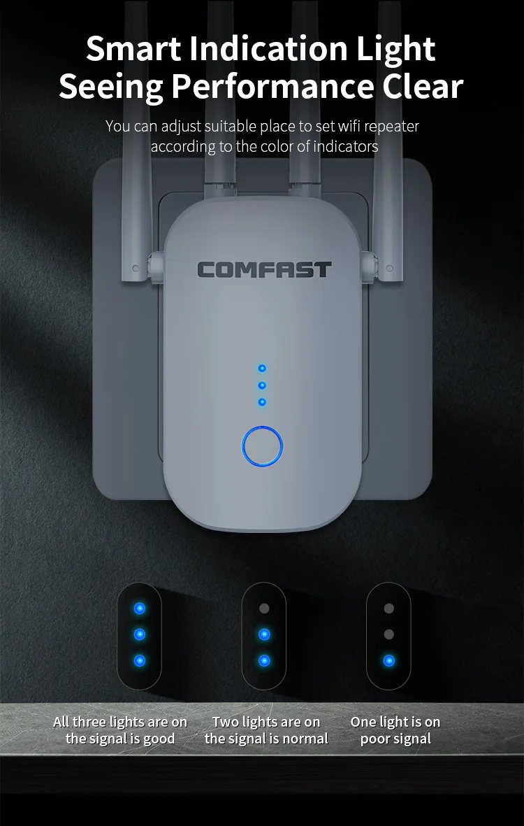 COMFAST Receptor WiFi 1200Mbps Dual band mi WiFi Repeater Wireless Signal WiFi Range Extender