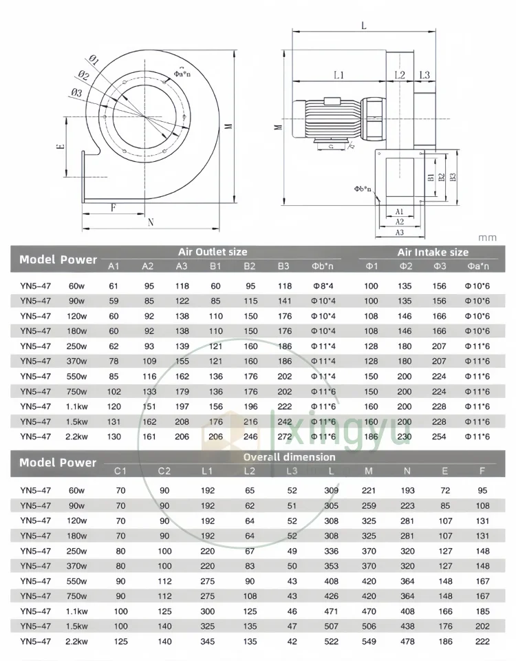 Y5-47 Boiler, Centrifugal, 220 V, 90W - detail 6