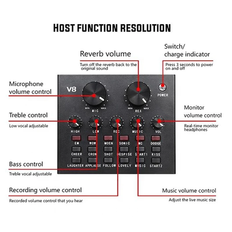 
Bm 800 микрофон студия звукозаписи наборы bm800 конденсаторный микрофон для компьютера фантомного питания bm-800 караоке V8 звуковая карта 