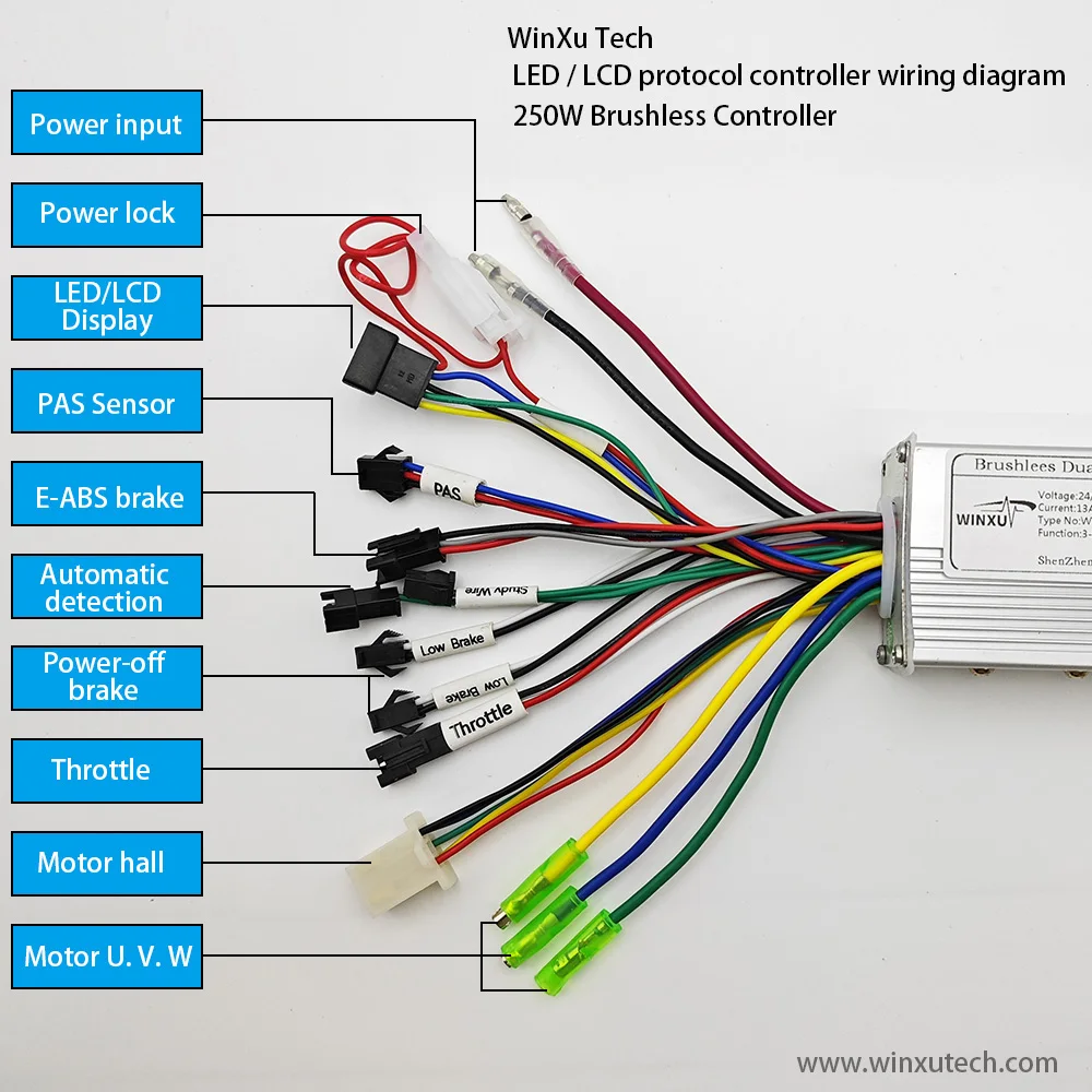 FCC BLDCコントローラーとLCDディスプレイ How to Connect Thumb LCD Display to BLDC Controller which