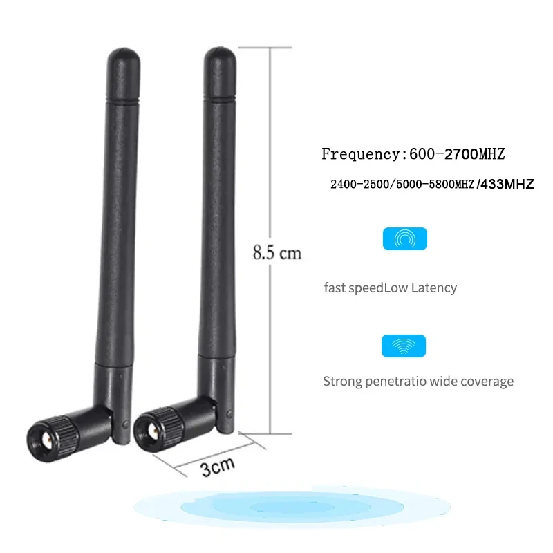 Receiving External Internal Dual Band 360 Degree Long Range Wireless Usb Indoor Gsm 433mhz 2.4ghz 5ghz 4g Wifi Antenna