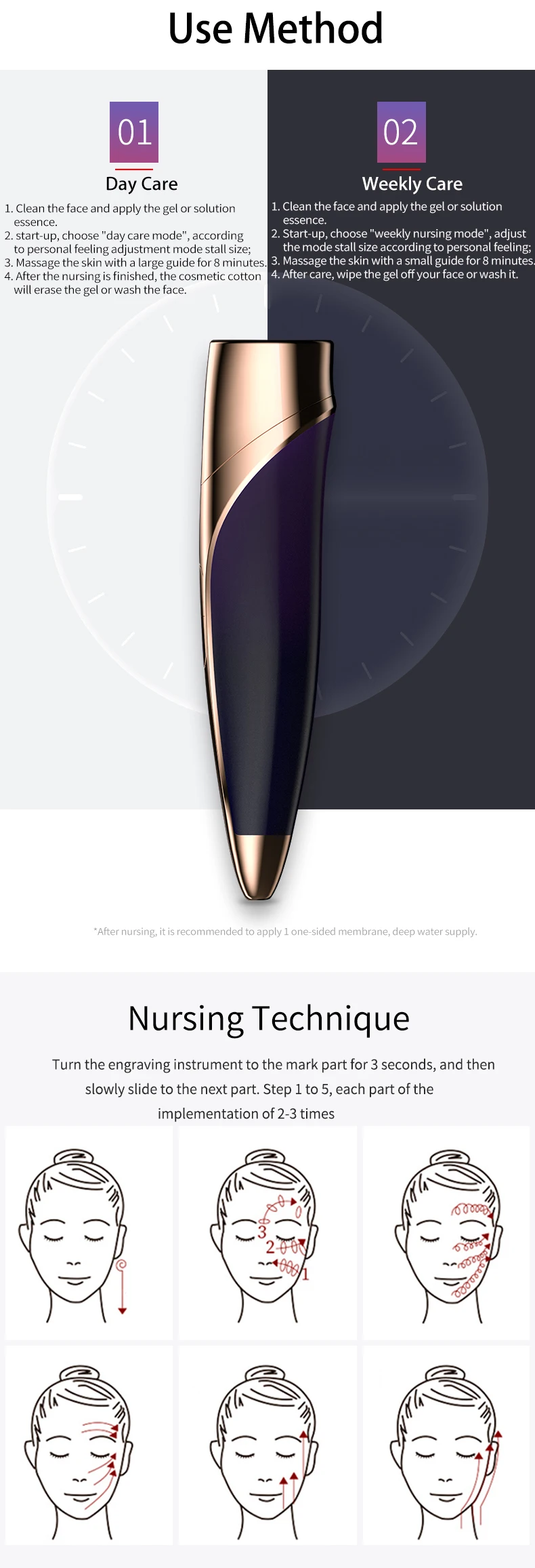 Olansi B15 Face Lifting Beauty Care Instrument Electric Skin Rejuvenation Facial Instrument