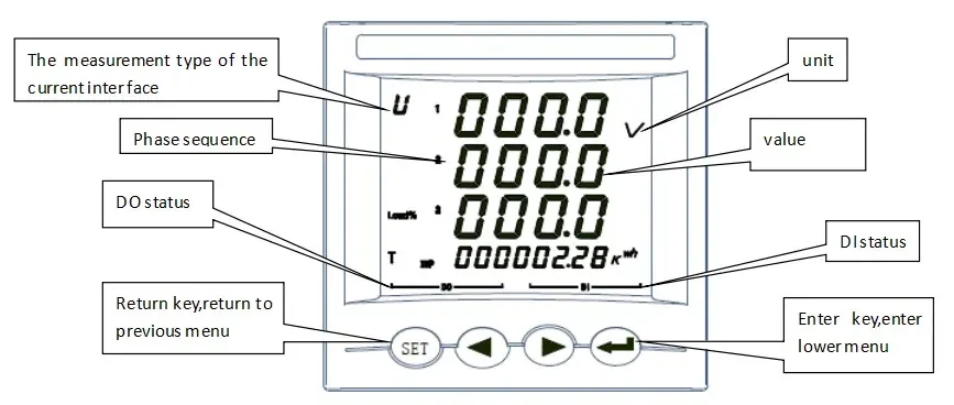 Acrel Digital Panel Meter Amc96l-e4/kc Multi Function Alarm Output ...