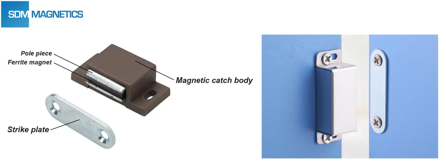 Magnetic Snaps - SDM Magnetics Co., Ltd.