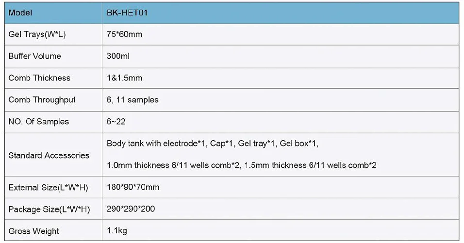 CHINCAN BK-HET01 BK-HET02 Horizontal Electrophoresis Tank Cell Electrophoresis with Cheap Price