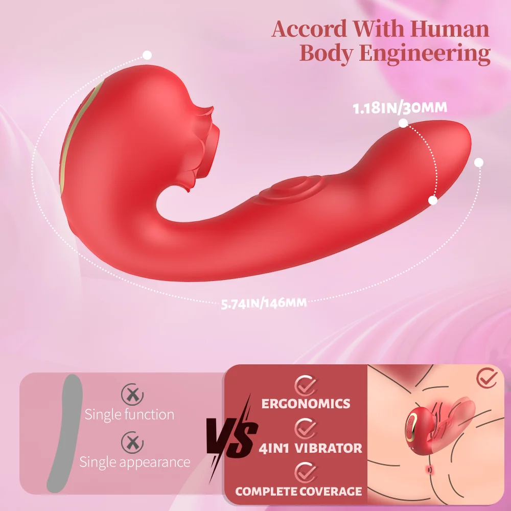 S-hande New Arrival 3 in 1 Clitoral Suck Vibrator Nipple Stimulator Rose Vibrators Sex Toys for Women with g Spot Vibrator