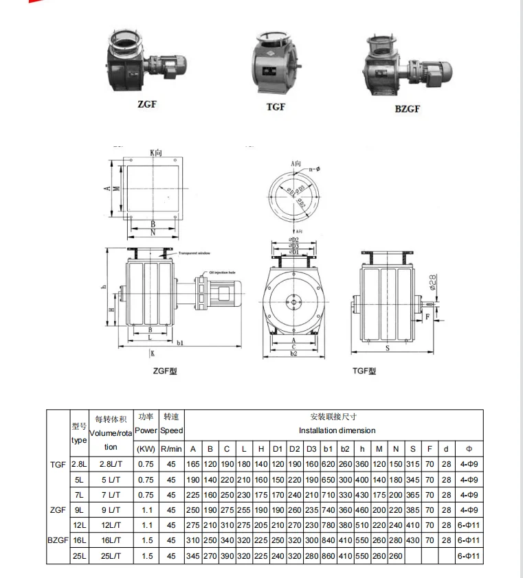 Rotary Valve High Temperature Rotary Airlock Valve Rotary Valve For
