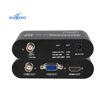 AHD CVBS SD VGA HLS RTMP RTSP H.265 HD SDI HDMI Encoder IP Video IP Audio G711 IPTV H.264 HDMI To UDP Encoder