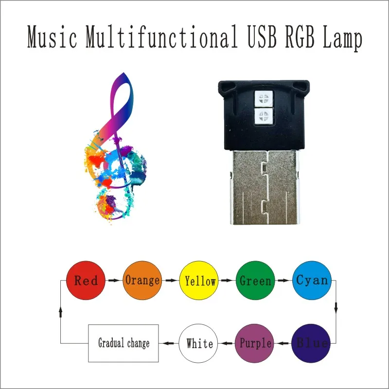 Прямая поставка с фабрики оптовая продажа USB RGB Звуковое управление музыкальный ритм светодиодная подсветка для компьютера автомобиля пикапа
