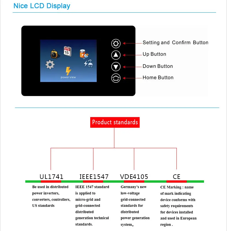 Wind Turbine Grid Tie Inverter 1000w With Limiter /dump Load Resistor