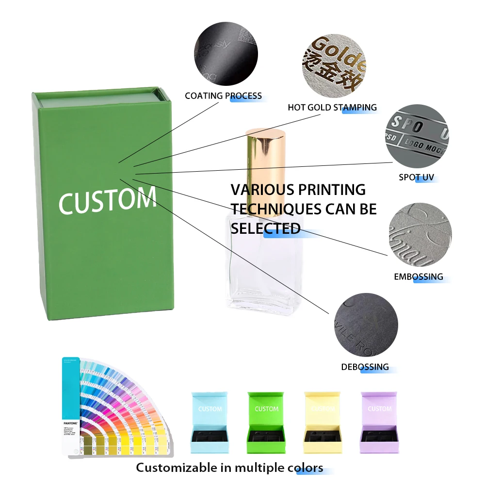 Premium Green Magnetic Perfume Box Custom Logo Sponge Insert Cosmetic Gift Packaging Rigid Cardboard Box Custom