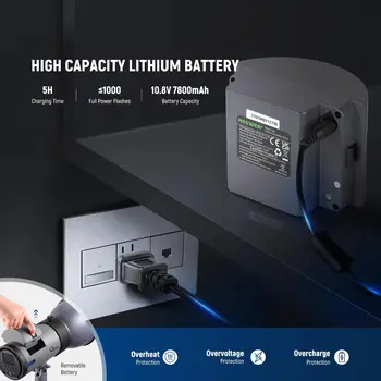 NEEWER Q300 300Ws 2.4G Outdoor Studio Flash with Q Compact Wireless Trigger 7800mAh Li Ion Battery Powered Strobe Light detail image
