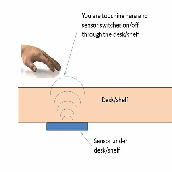 DC 12V Touch Sensor Switch Dimmable Closet Furniture LED Strip Light Sensor Touch Detector Switch