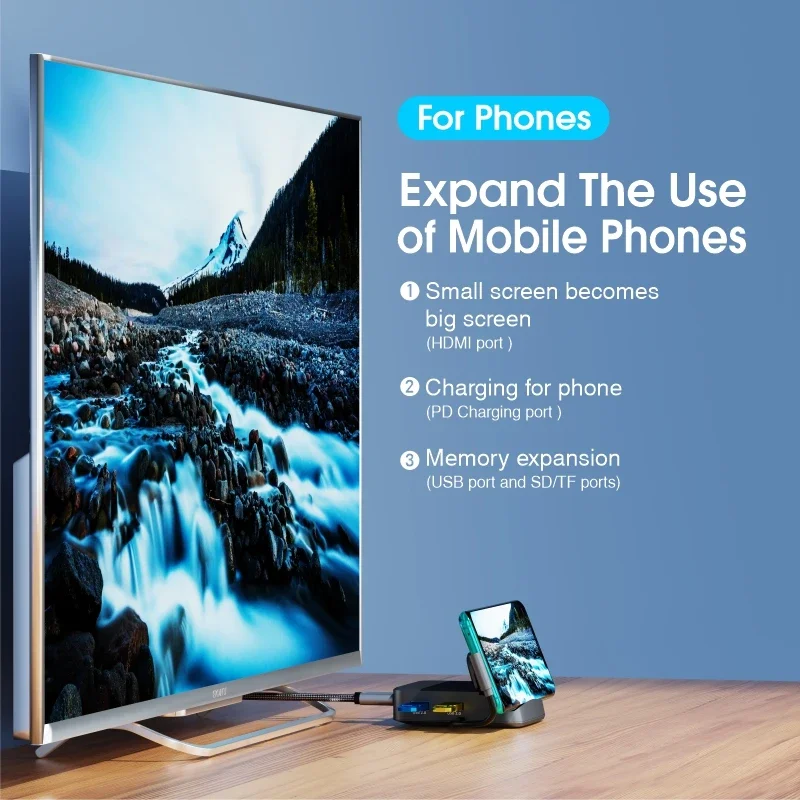 8 in 1 Type C Dock for Dex 4K HDTV SD TF Card Reader USB3.0 8 Ports USB C HUB Docking Station