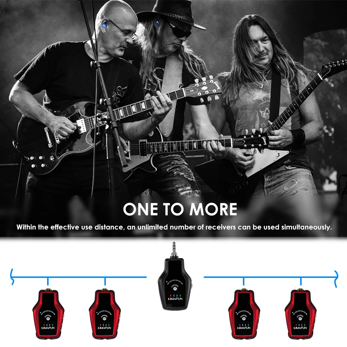 Multiple Receivers In-Ear Monitor Wireless System.jpg