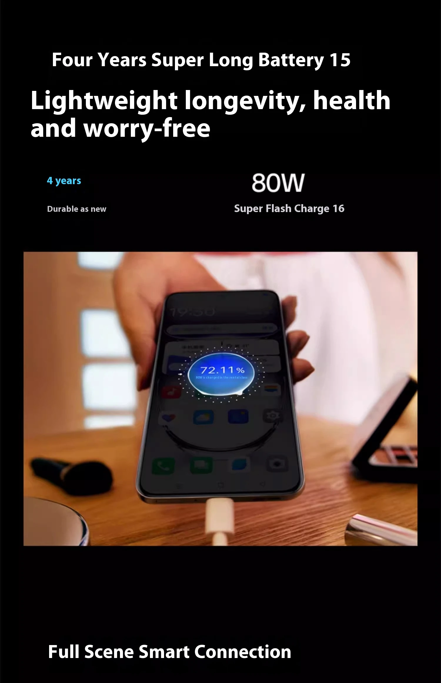 Original OPPO Reno 12 5G Phone 6.7"AMOLED 120Hz Dimensity8250 Octa Core 5000mAh 80W SuperVOOC 50MP Rear Camera OTA Update NFC