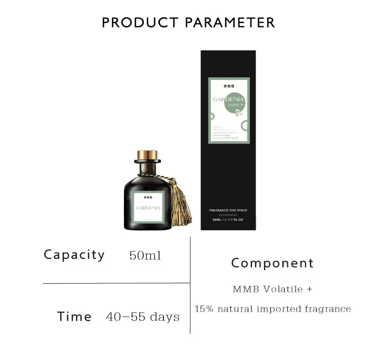 Floral Scent Reed Diffuser Black Classic 50ml Gardenia Bloom Fragrance Home Floral Scent Aroma Sets Packaging for Home