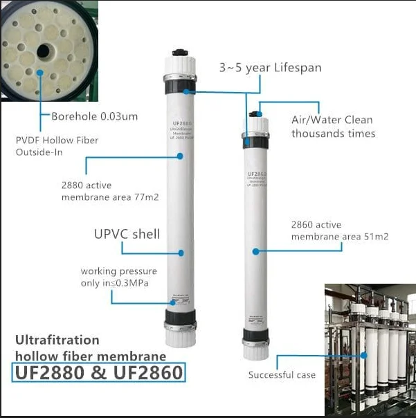 Hollow Fiber Membrane 8040 Uf Membrane Filter Ultrafiltration Membrane