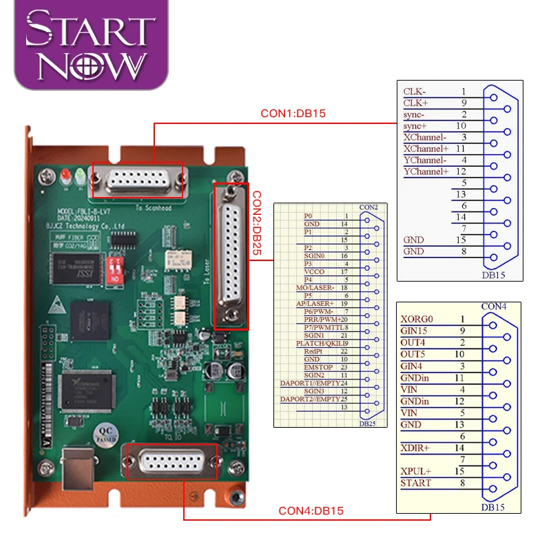 F-LASER 7s,7v 2本セット ZX2 Smart Sensors Laser Displacement Sensors CMOS Type
