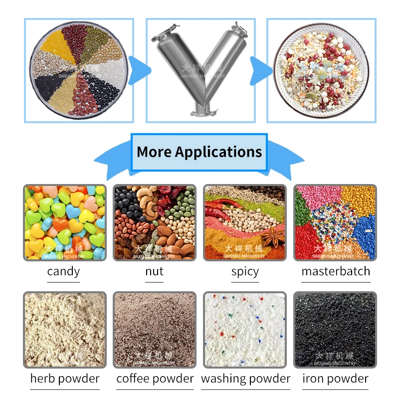 V-10B Ingredient Powder Commingler Mixer V Agitator Machine 10L Barrel Capacity V Blender for Tea Herbs Beans